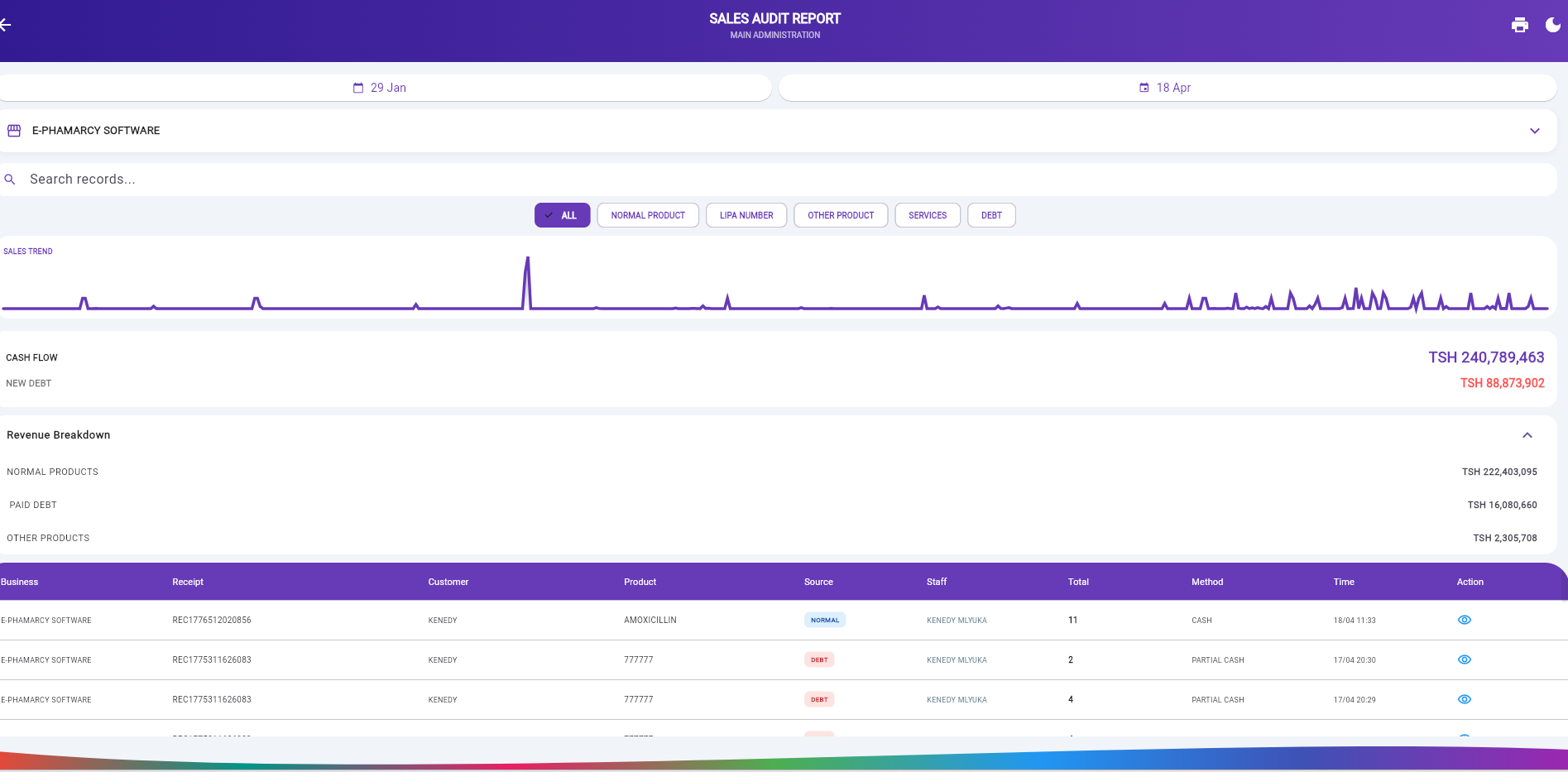 Sales Page